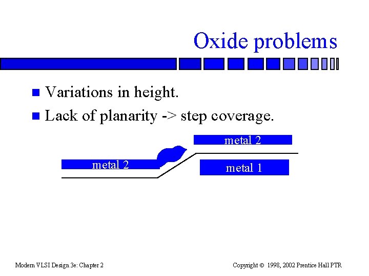 Oxide problems Variations in height. n Lack of planarity -> step coverage. n metal