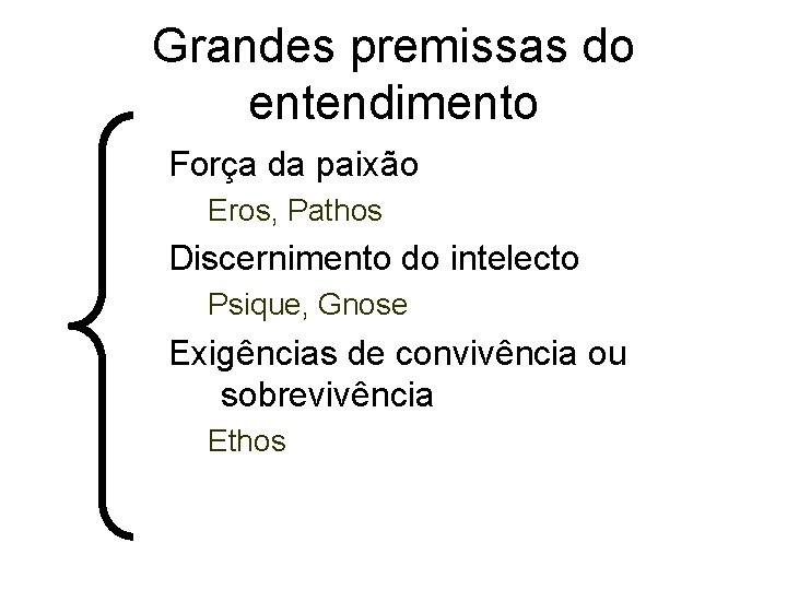 Grandes premissas do entendimento Força da paixão Eros, Pathos Discernimento do intelecto Psique, Gnose