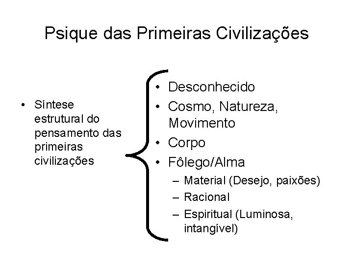 Psique das Primeiras Civilizações • Síntese estrutural do pensamento das primeiras civilizações • Desconhecido