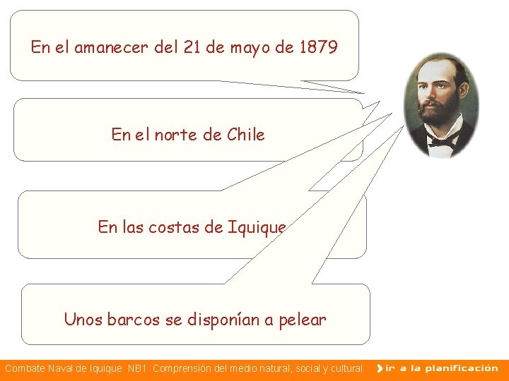 En el amanecer del 21 de mayo de 1879 En el norte de Chile