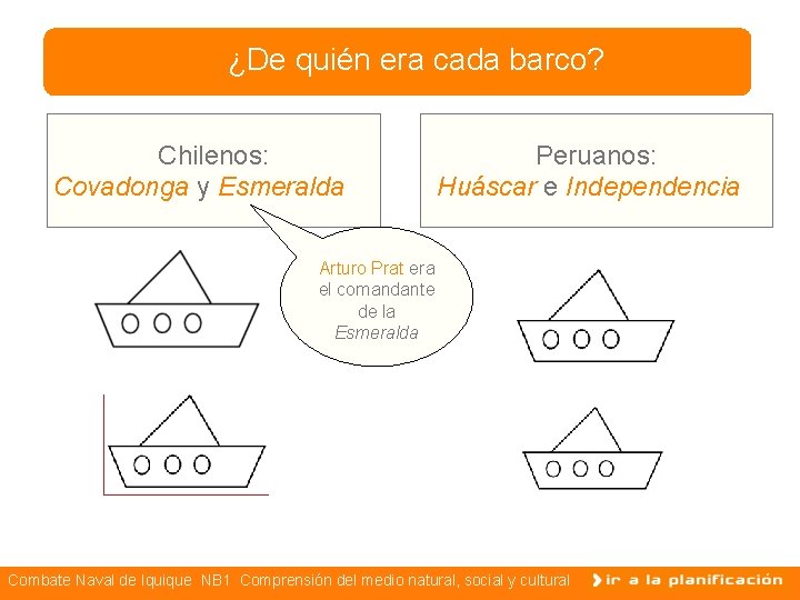 ¿De quién era cada barco? Chilenos: Covadonga y Esmeralda Peruanos: Huáscar e Independencia Arturo