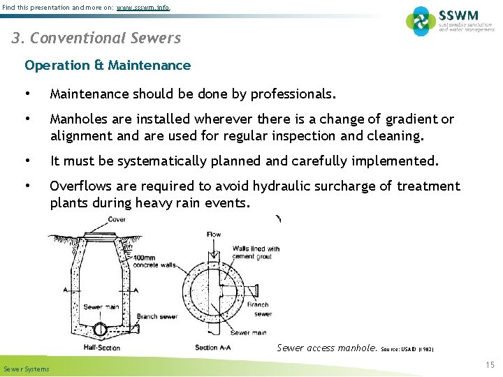 Find this presentation and more on: www. ssswm. info. 3. Conventional Sewers Operation &