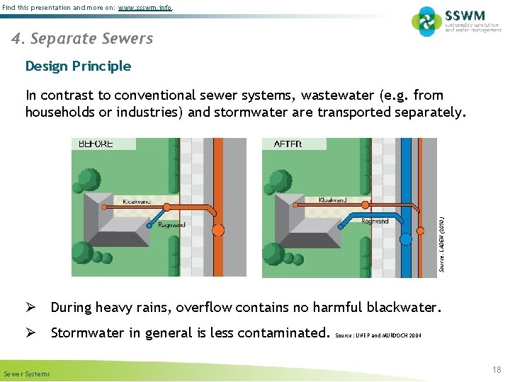 Find this presentation and more on: www. ssswm. info. 4. Separate Sewers Design Principle