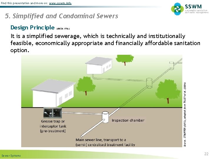 Find this presentation and more on: www. ssswm. info. 5. Simplified and Condominal Sewers