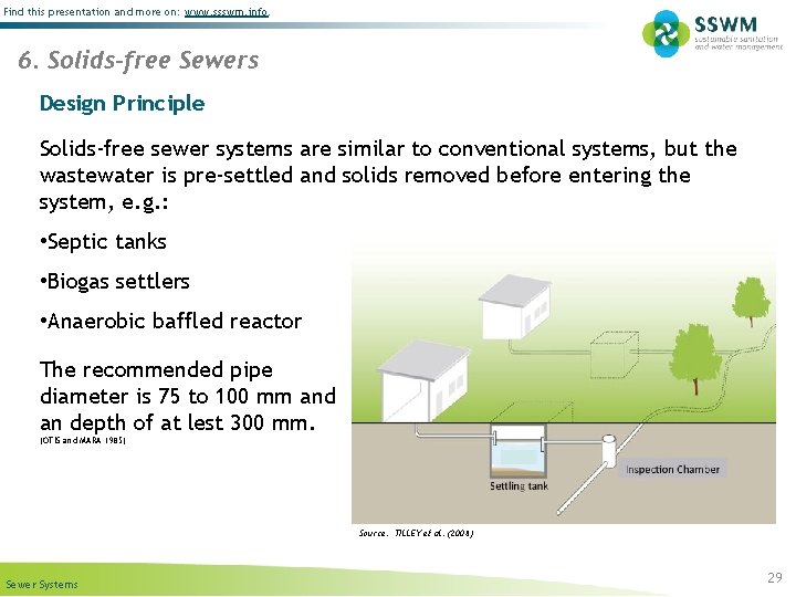 Find this presentation and more on: www. ssswm. info. 6. Solids-free Sewers Design Principle