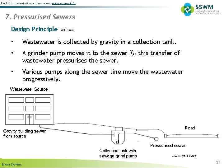 Find this presentation and more on: www. ssswm. info. 7. Pressurised Sewers Design Principle