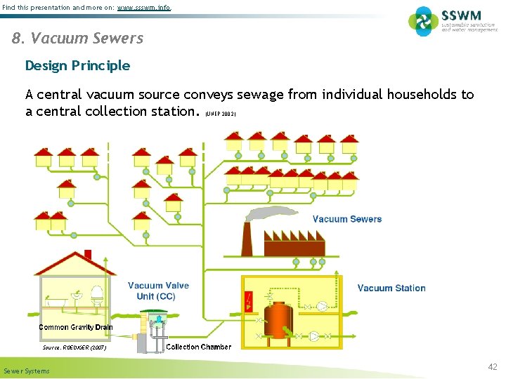 Find this presentation and more on: www. ssswm. info. 8. Vacuum Sewers Design Principle