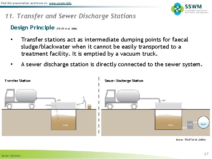 Find this presentation and more on: www. ssswm. info. 11. Transfer and Sewer Discharge