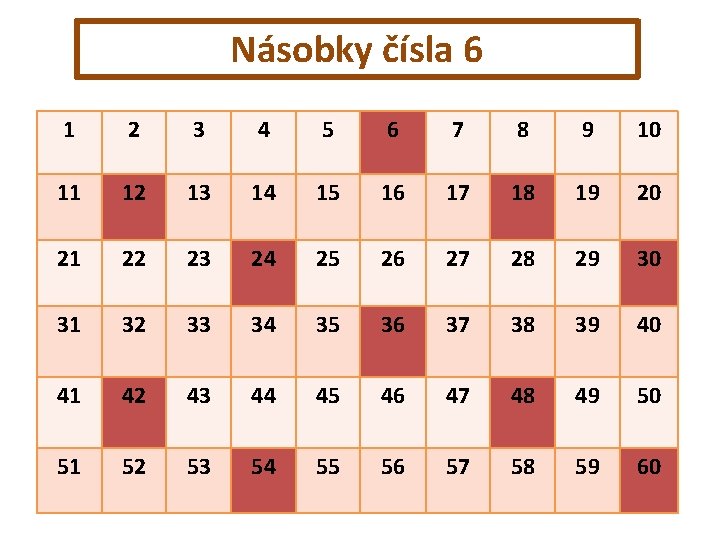 Násobky čísla 6 1 2 3 4 5 6 7 8 9 10 11