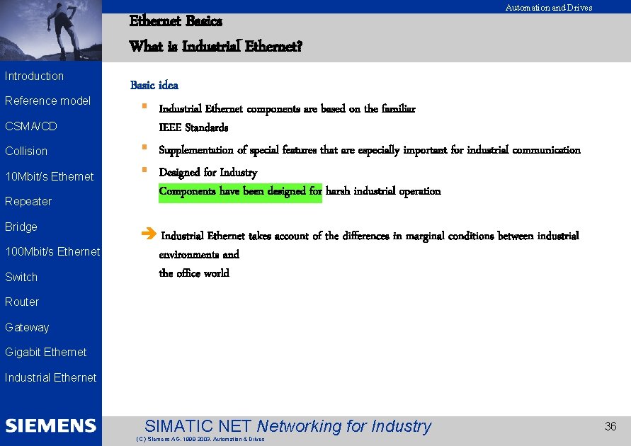 EK 2002 Introduction Reference model CSMA/CD Collision 10 Mbit/s Ethernet Repeater Bridge 100 Mbit/s