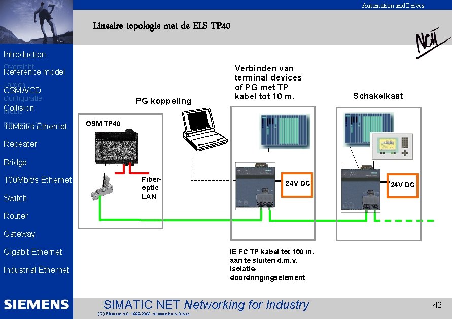 Automation and Drives Lineaire topologie met de ELS TP 40 EK 2002 Introduction Overzicht