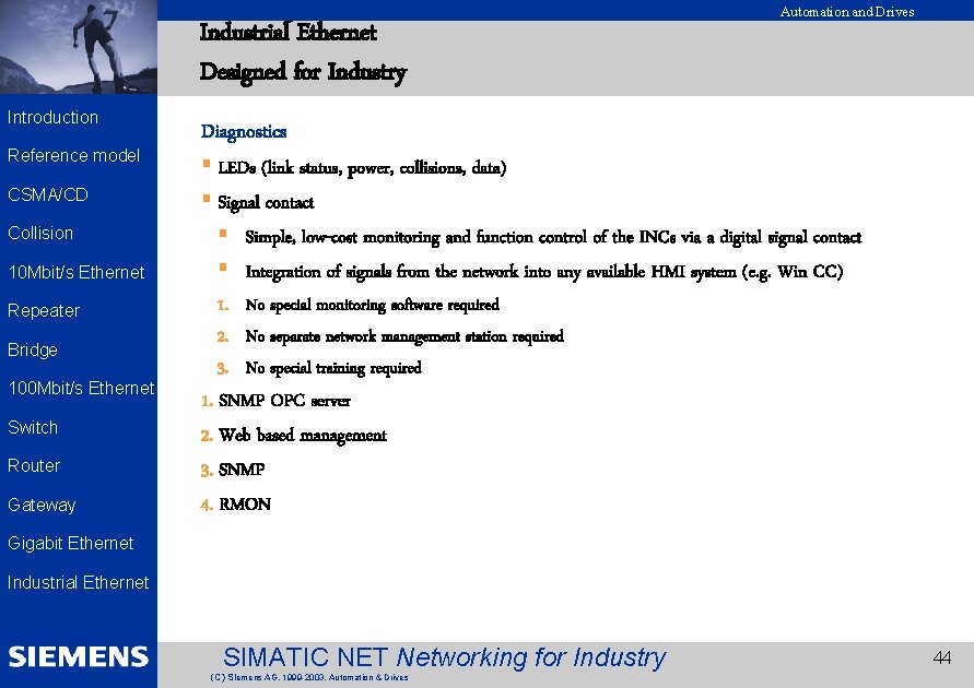 EK 2002 Introduction Reference model CSMA/CD Collision 10 Mbit/s Ethernet Repeater Bridge 100 Mbit/s