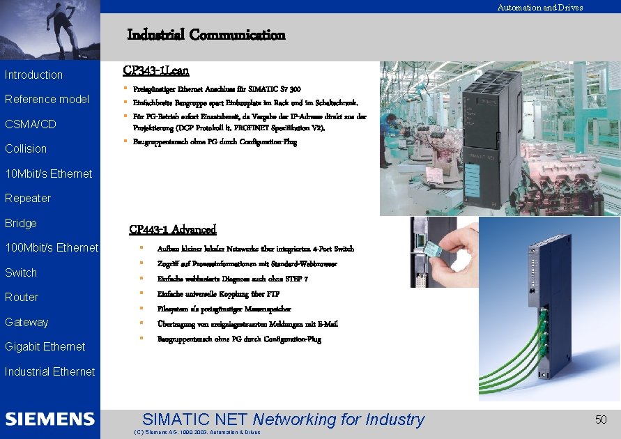 Automation and Drives Industrial Communication EK 2002 Introduction Reference model CSMA/CD Collision CP 343