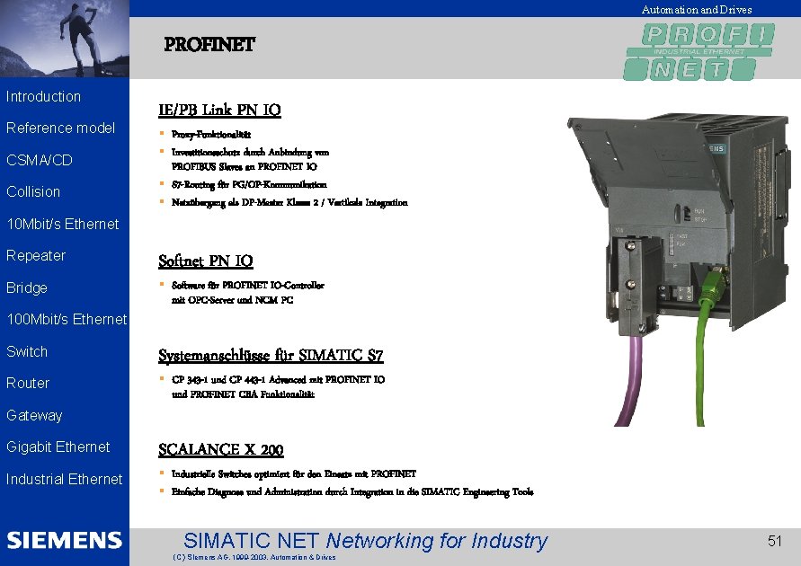 Automation and Drives PROFINET EK 2002 Introduction Reference model CSMA/CD Collision IE/PB Link PN