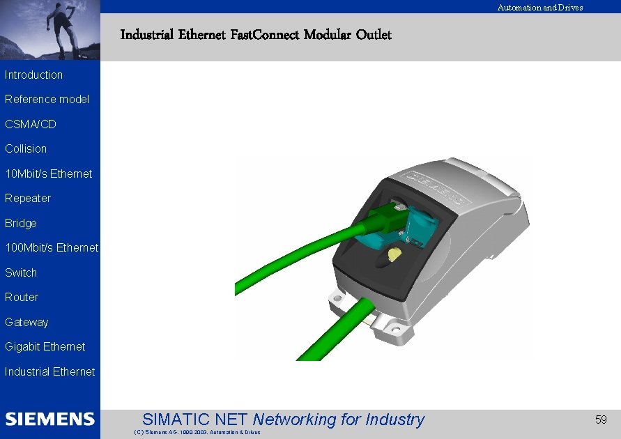 Automation and Drives Industrial Ethernet Fast. Connect Modular Outlet EK 2002 Introduction Reference model