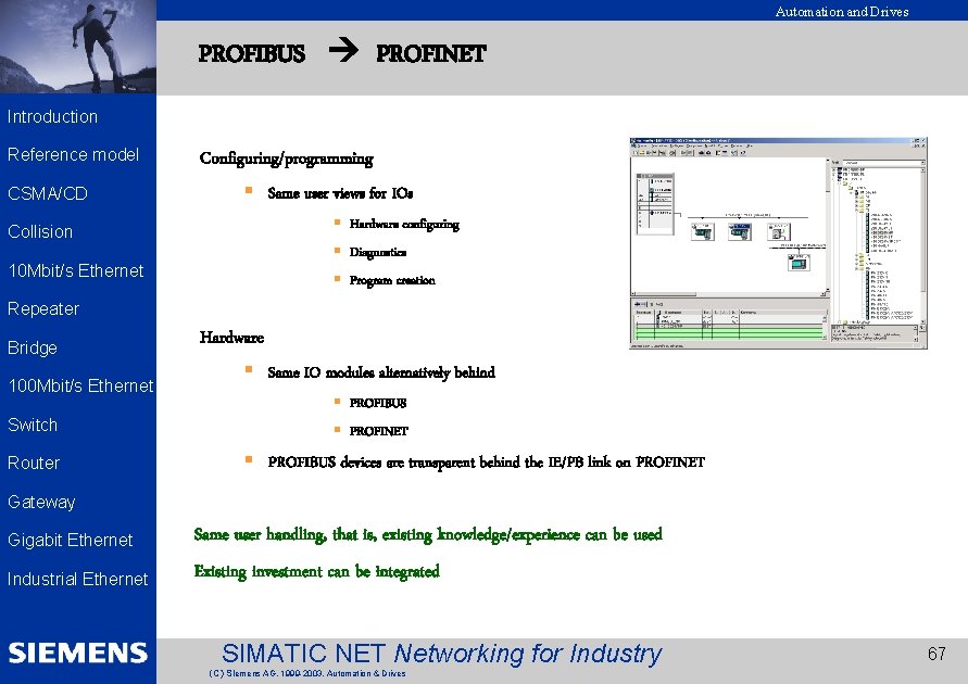 Automation and Drives PROFIBUS PROFINET EK 2002 Introduction Reference model CSMA/CD Configuring/programming § Same