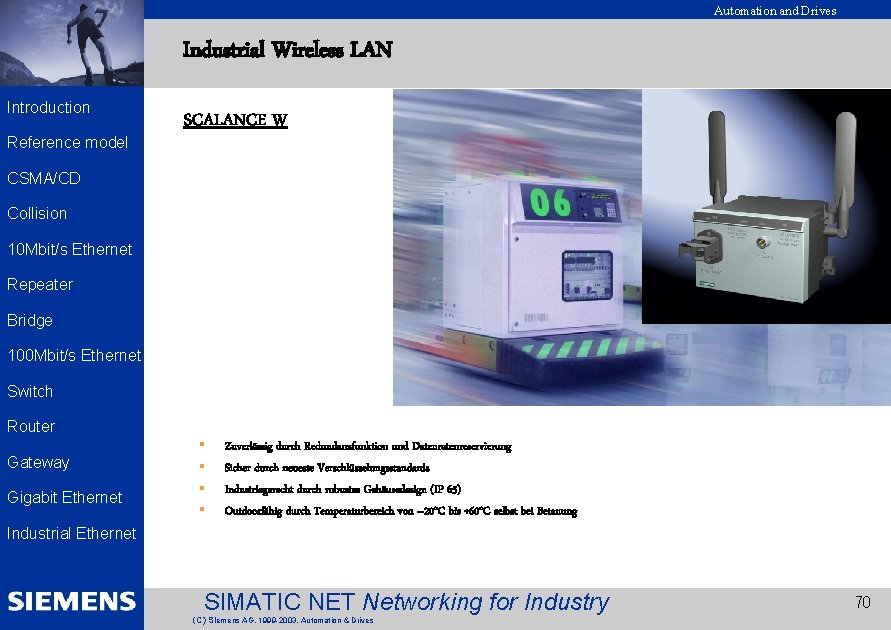 Automation and Drives Industrial Wireless LAN EK 2002 Introduction Reference model SCALANCE W CSMA/CD