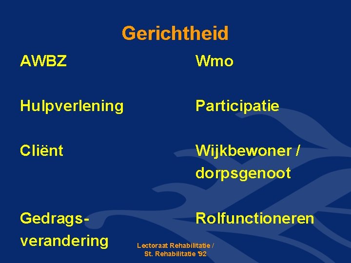 Gerichtheid AWBZ Wmo Hulpverlening Participatie Cliënt Wijkbewoner / dorpsgenoot Gedragsverandering Rolfunctioneren Lectoraat Rehabilitatie /