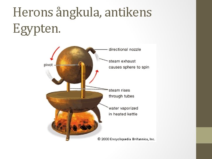 Herons ångkula, antikens Egypten. 