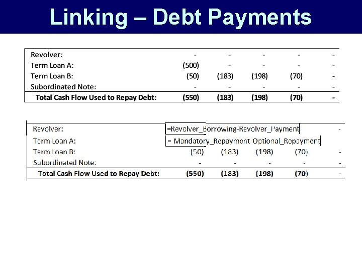 Linking – Debt Payments 