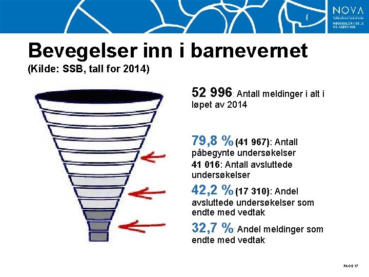 Bevegelser inn i barnevernet (Kilde: SSB, tall for 2014) 52 996: Antall meldinger i