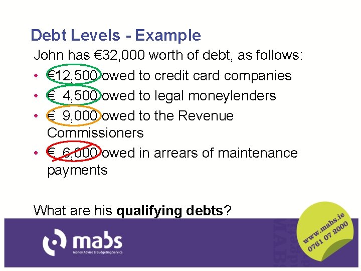 Debt Levels - Example John has € 32, 000 worth of debt, as follows: