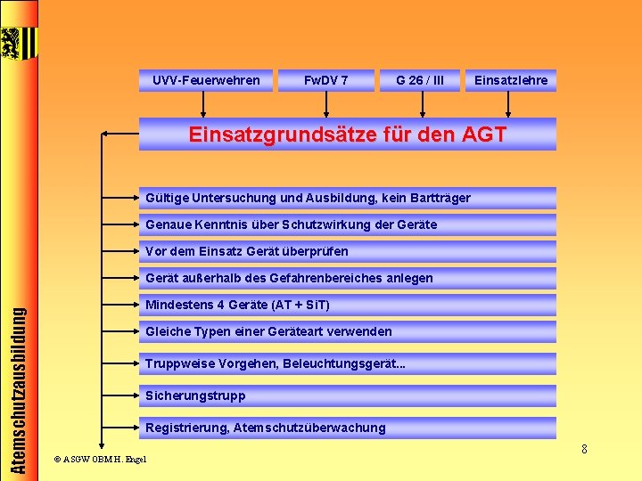 UVV-Feuerwehren Fw. DV 7 G 26 / III Einsatzlehre Einsatzgrundsätze für den AGT Gültige