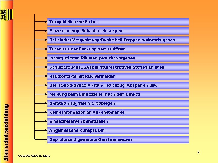 Trupp bleibt eine Einheit Einzeln in enge Schächte einsteigen Bei starker Verqualmung/Dunkelheit Treppen rückwärts