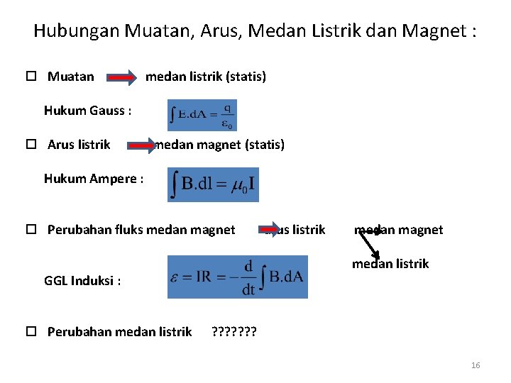 Hubungan Muatan, Arus, Medan Listrik dan Magnet : Muatan medan listrik (statis) Hukum Gauss