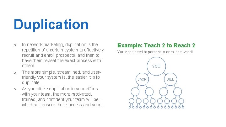 Duplication o o o In network marketing, duplication is the repetition of a certain