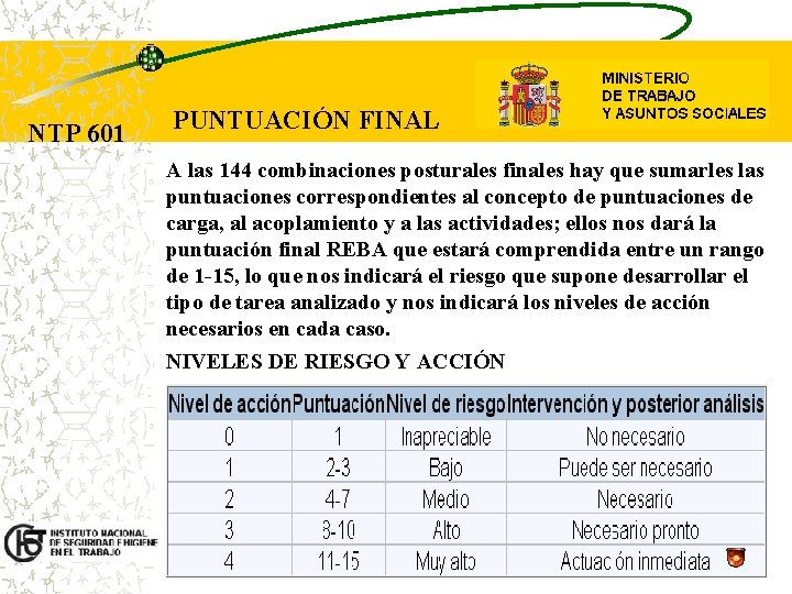 NTP 601 PUNTUACIÓN FINAL A las 144 combinaciones posturales finales hay que sumarles las