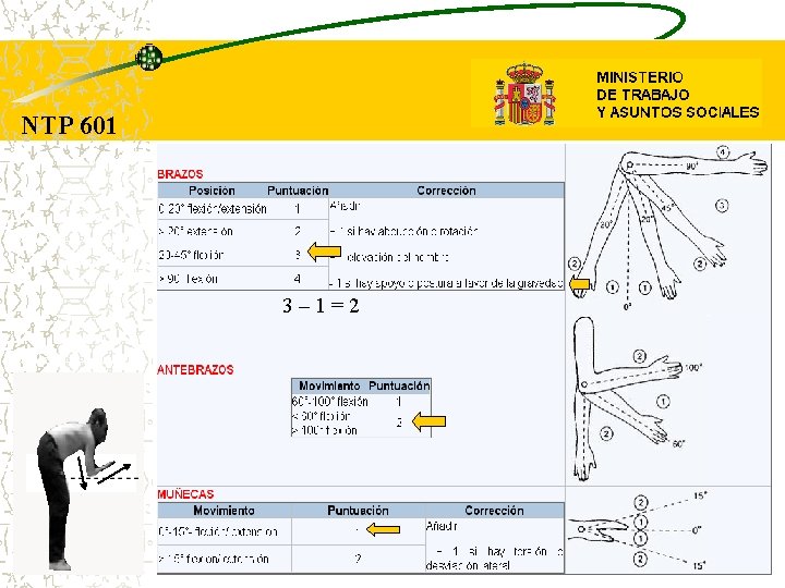 NTP 601 3– 1=2 