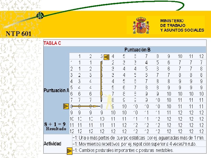 NTP 601 8+1=9 Resultado 