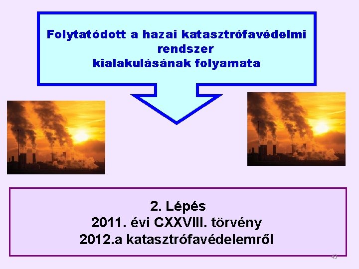 Folytatódott a hazai katasztrófavédelmi rendszer kialakulásának folyamata 2. Lépés 2011. évi CXXVIII. törvény 2012.