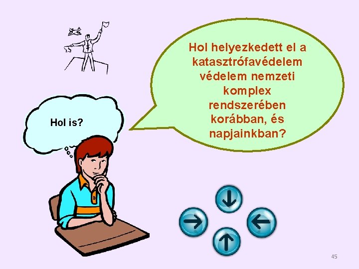 Hol is? Hol helyezkedett el a katasztrófavédelem nemzeti komplex rendszerében korábban, és napjainkban? 45