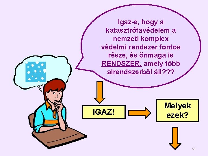 Igaz-e, hogy a katasztrófavédelem a nemzeti komplex védelmi rendszer fontos része, és önmaga is