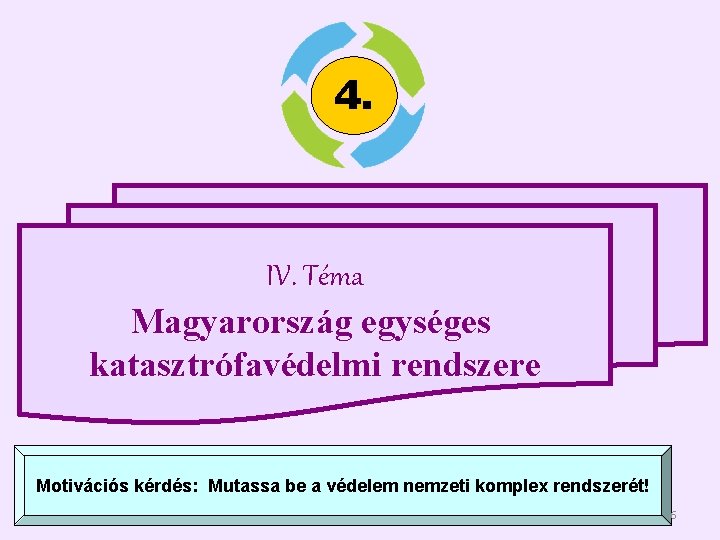 4. IV. Téma Magyarország egységes katasztrófavédelmi rendszere Motivációs kérdés: Mutassa be a védelem nemzeti