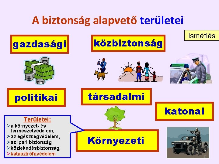 A biztonság alapvető területei gazdasági politikai közbiztonság társadalmi katonai Területei: Ø a környezet- és