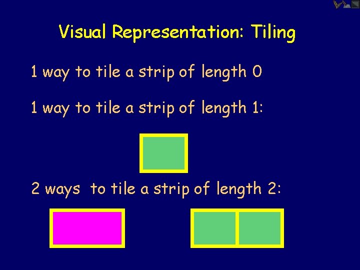 Visual Representation: Tiling 1 way to tile a strip of length 0 1 way