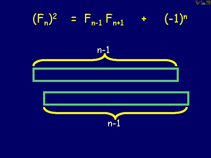 (Fn)2 = Fn-1 Fn+1 n-1 + (-1)n 