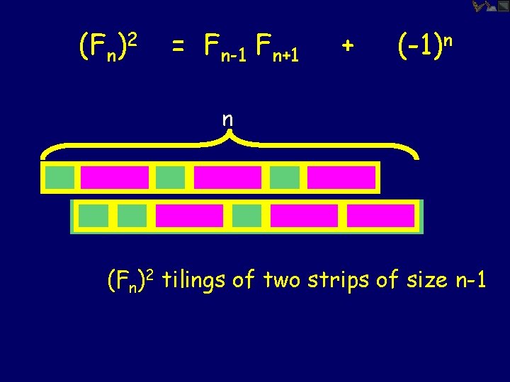 (Fn)2 = Fn-1 Fn+1 + (-1)n n (Fn)2 tilings of two strips of size