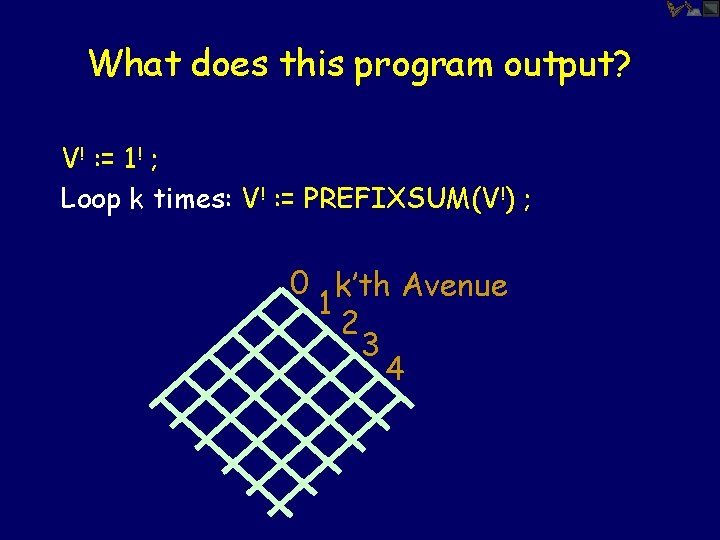 What does this program output? V! : = 1! ; Loop k times: V!