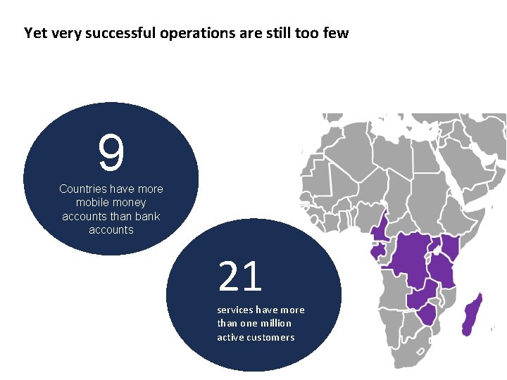 Yet very successful operations are still too few 9 Countries have more mobile money