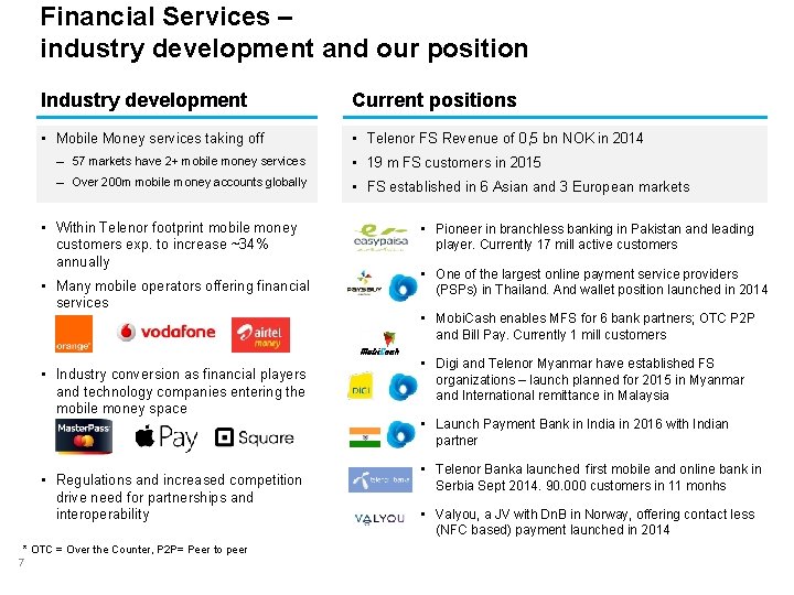 Financial Services – industry development and our position Industry development Current positions • Mobile