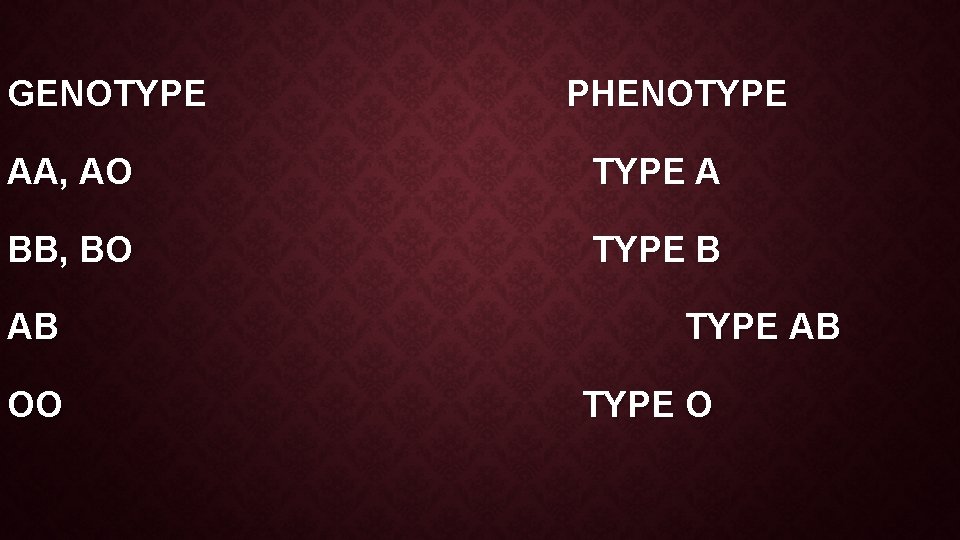 GENOTYPE PHENOTYPE AA, AO TYPE A BB, BO TYPE B AB OO TYPE AB