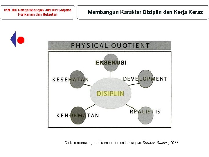 IKN 306 Pengembangan Jati Diri Sarjana Perikanan dan Kelautan Membangun Karakter Disiplin dan Kerja