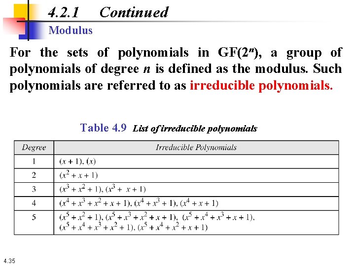 4. 2. 1 Continued Modulus For the sets of polynomials in GF(2 n), a