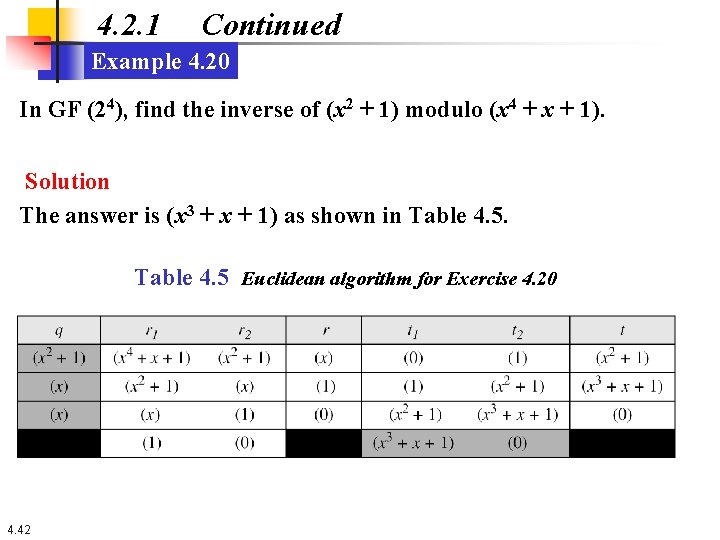 4. 2. 1 Continued Example 4. 20 In GF (24), find the inverse of