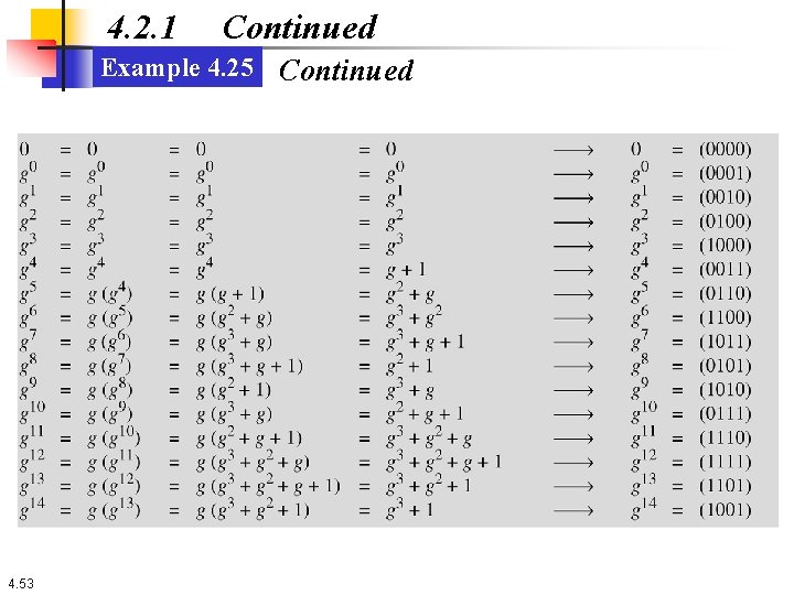 4. 2. 1 Continued Example 4. 25 Continued 4. 53 