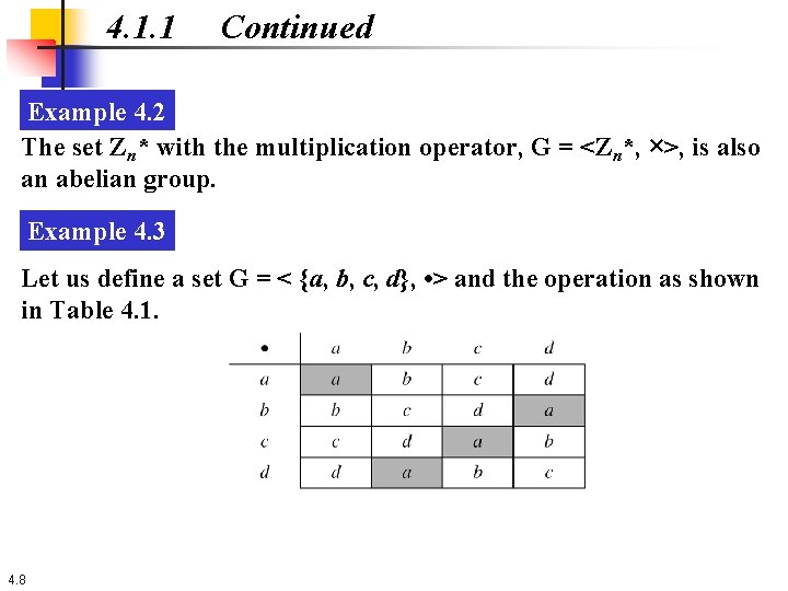 4. 1. 1 Continued Example 4. 2 The set Zn* with the multiplication operator,